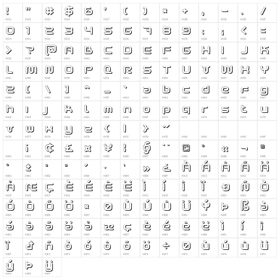 Sci Fied 2002 Ultra Character Map