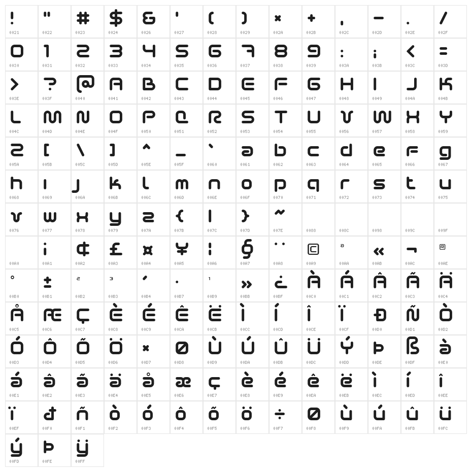 Sci Fied 2002 Character Map
