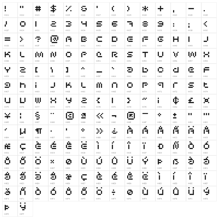Sci Fied Bitmap Character Map
