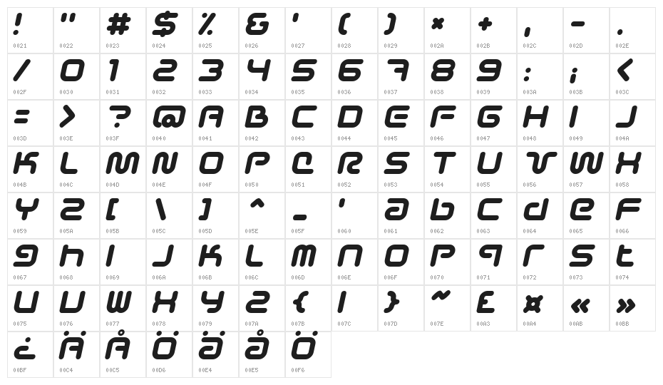 Sci Fied BoldItalic Character Map