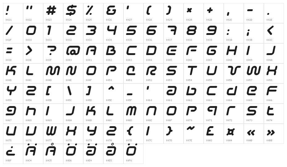 Sci Fied Italic Character Map