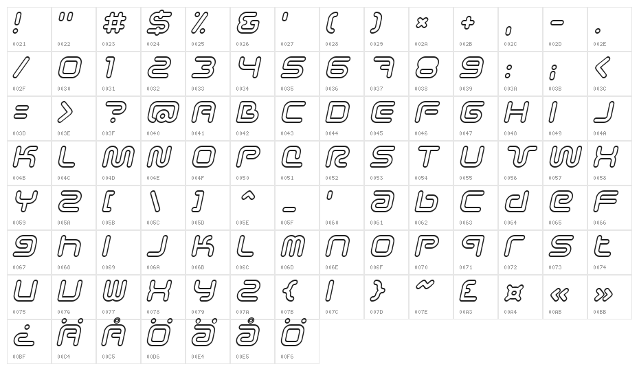 Sci Fied Outline Italic Character Map
