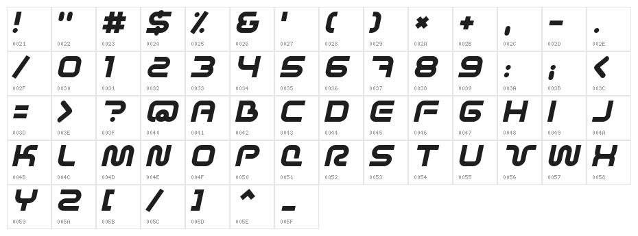Sci Fied X BoldItalic Character Map