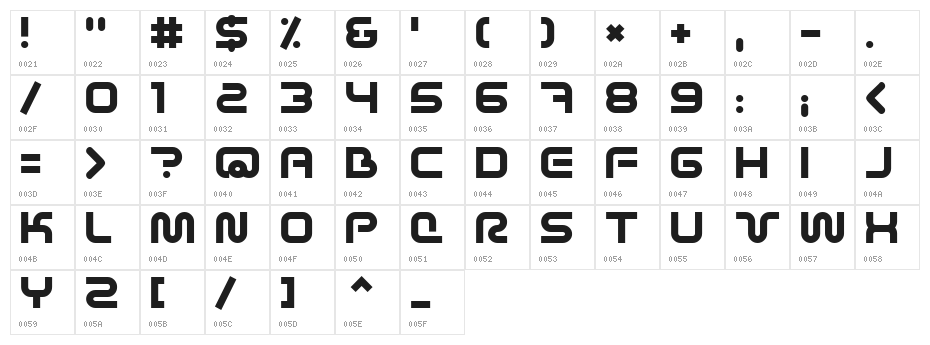 Sci Fied X Bold Character Map