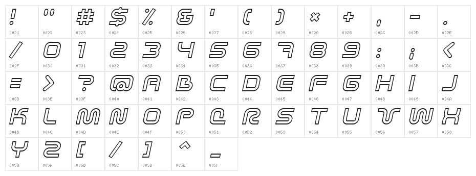 Sci Fied X Outline Italic Character Map