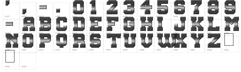 SciFi Movies Character Map