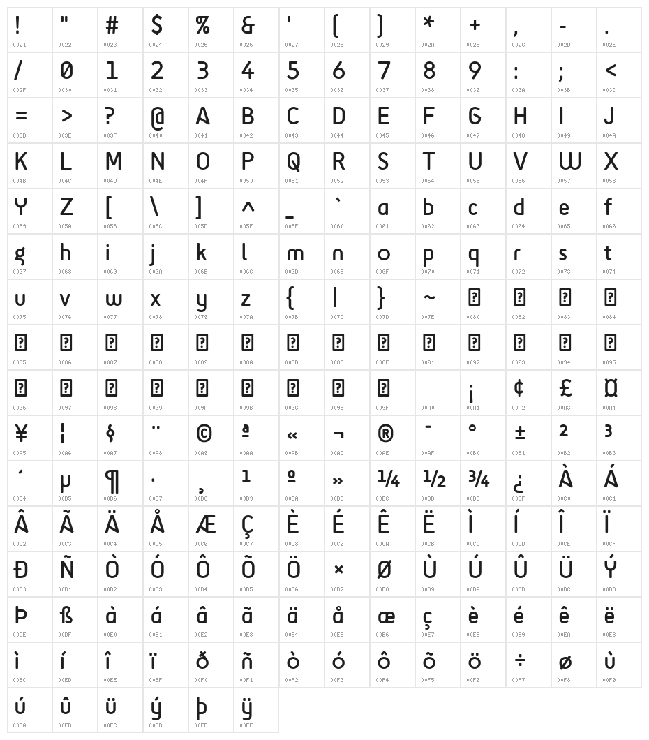 SciFly-Sans Character Map