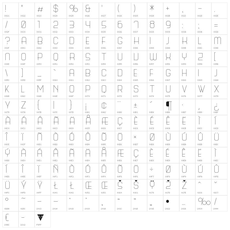 Science Fair Light Character Map