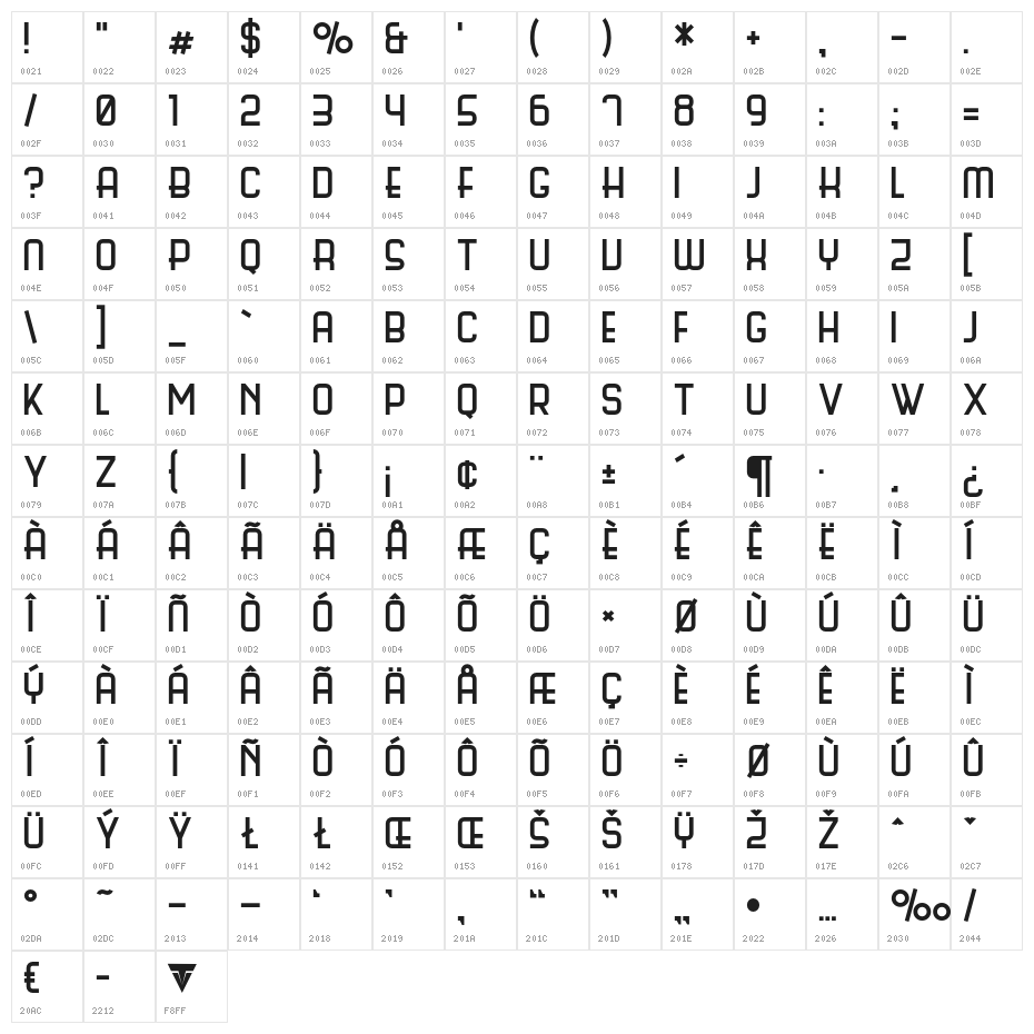 Science Fair Character Map