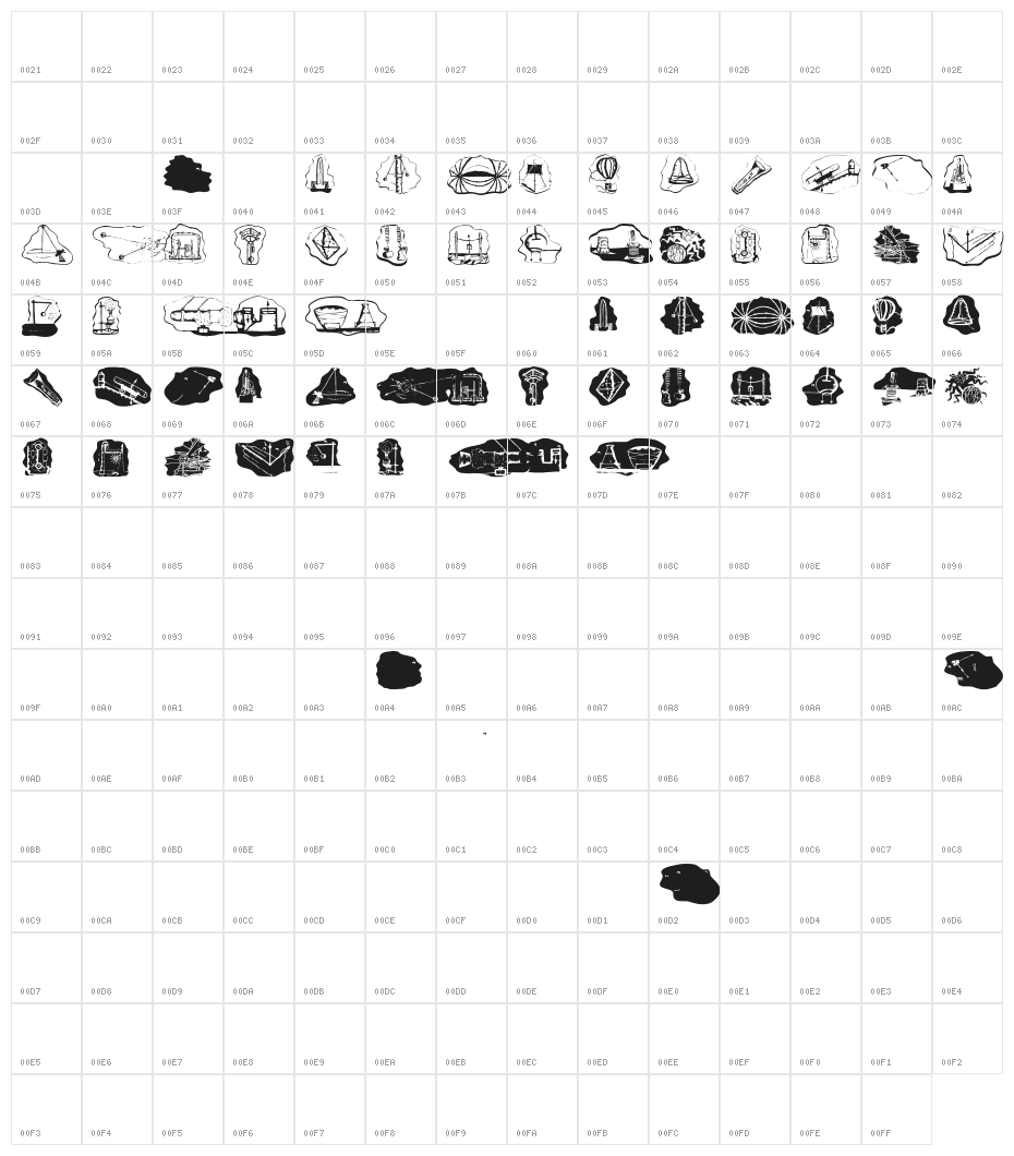 ScienceBats Character Map