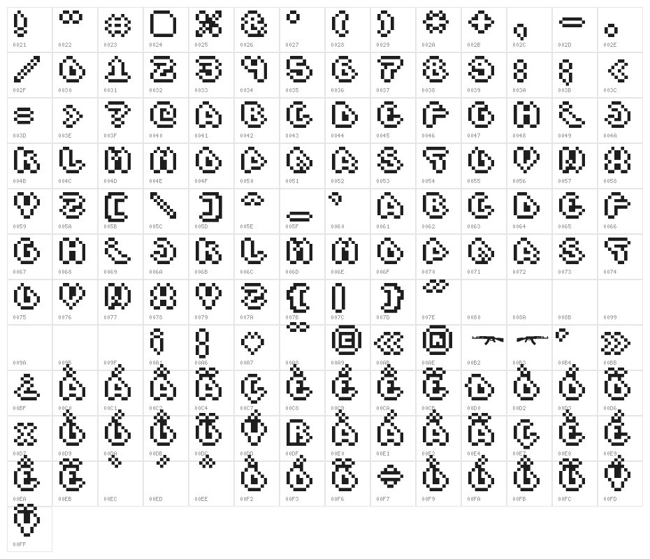 Scienide Outline Character Map
