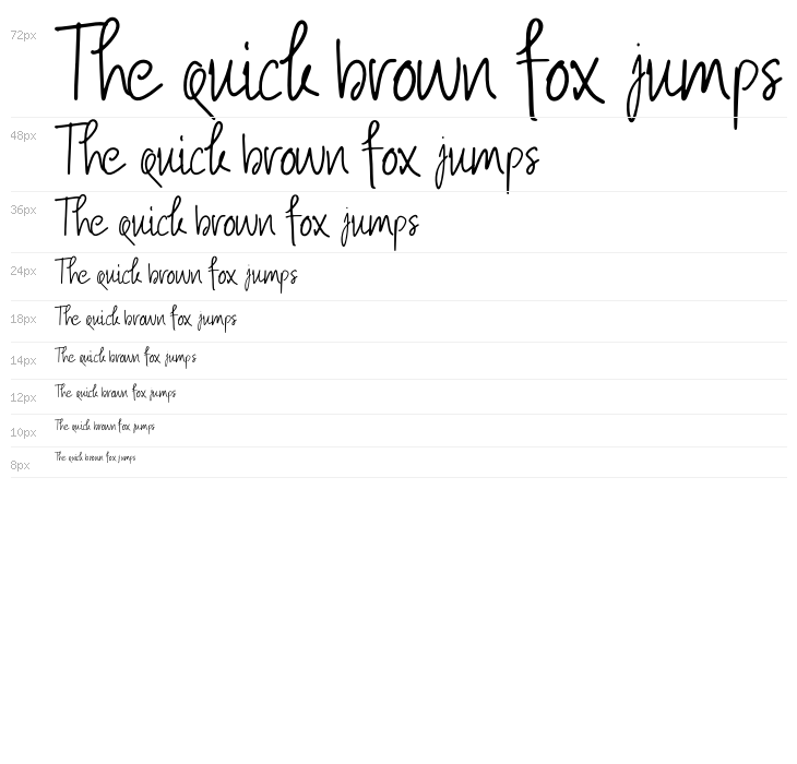 ScientiaVenit Waterfall