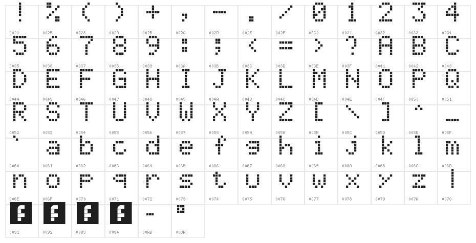 Scientific Calculator LCD Regular Character Map