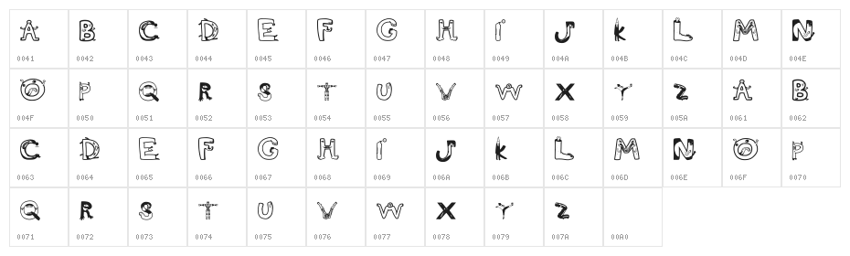 Scimmy Font Regular Character Map