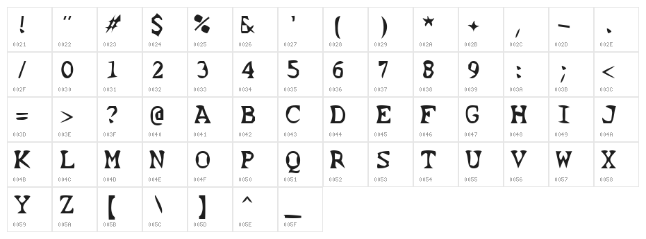 Scissor Cuts 2 Character Map