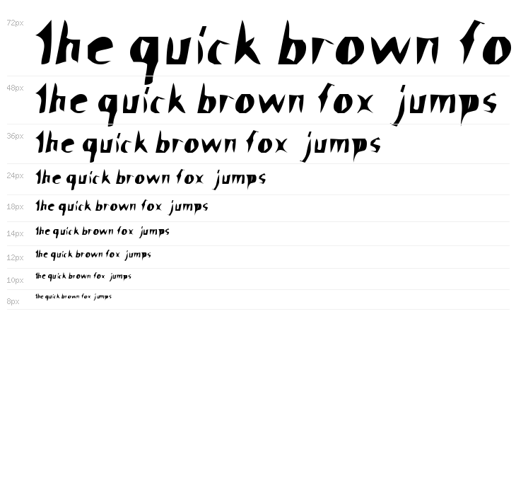 Scissor Cuts Waterfall