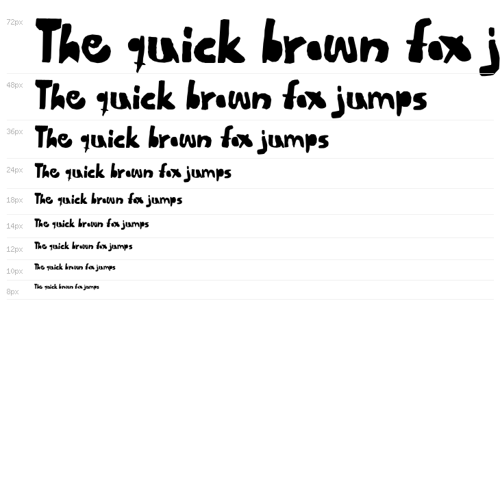 Scissor Madness DEMO Regular Waterfall