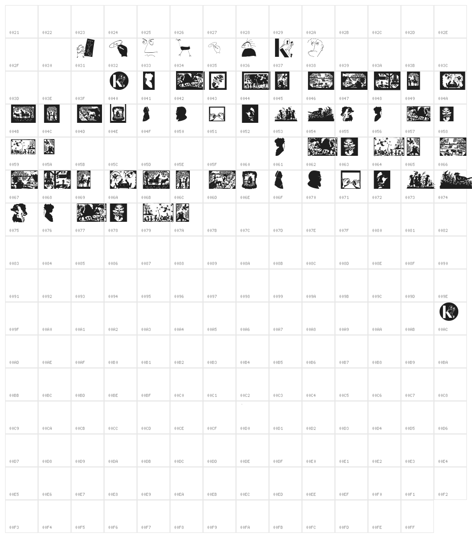 ScissorCuts Character Map