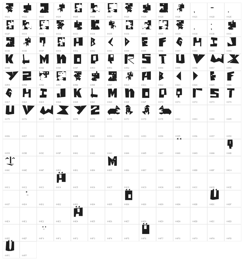 ScissorThree Character Map
