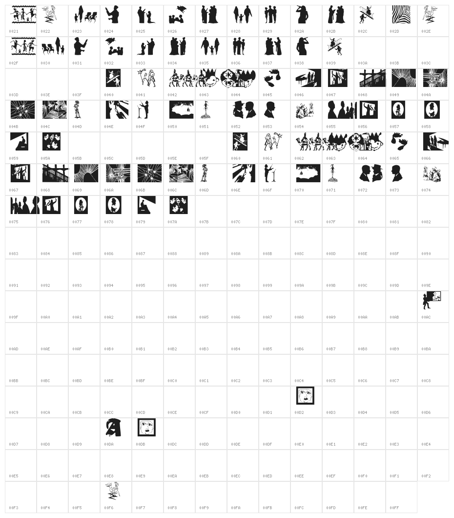 Scissoria Character Map