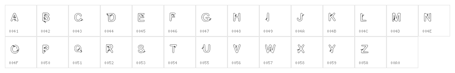 Scizzors Demo Regular Character Map