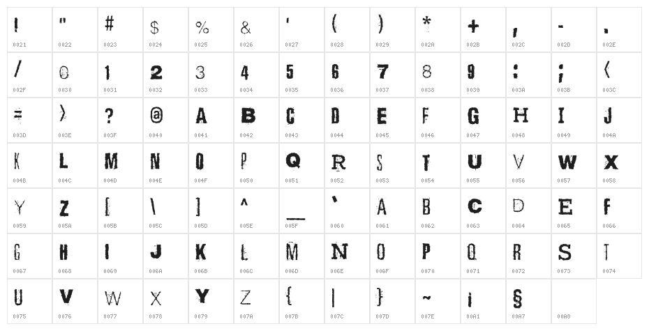Scizzorwreck_HalbfettAlt Character Map