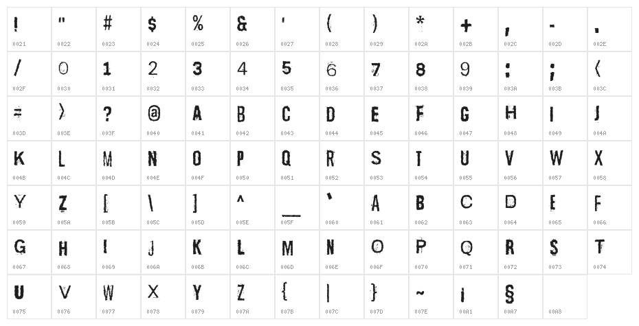 Scizzorwreck_Halbfett Character Map
