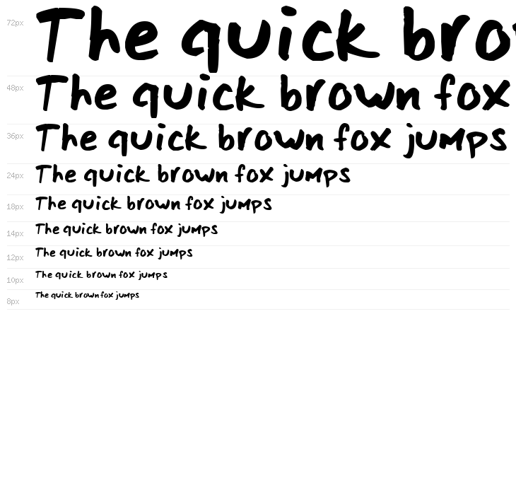 Scoder Hand Waterfall