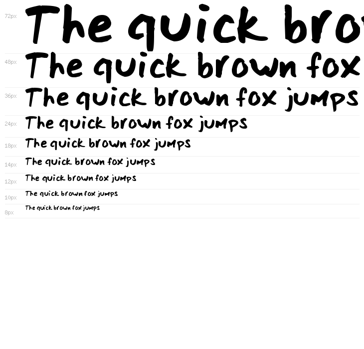 Scoder Hand Waterfall