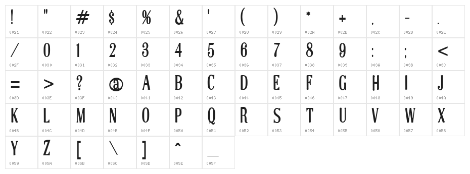Scoglietto Character Map