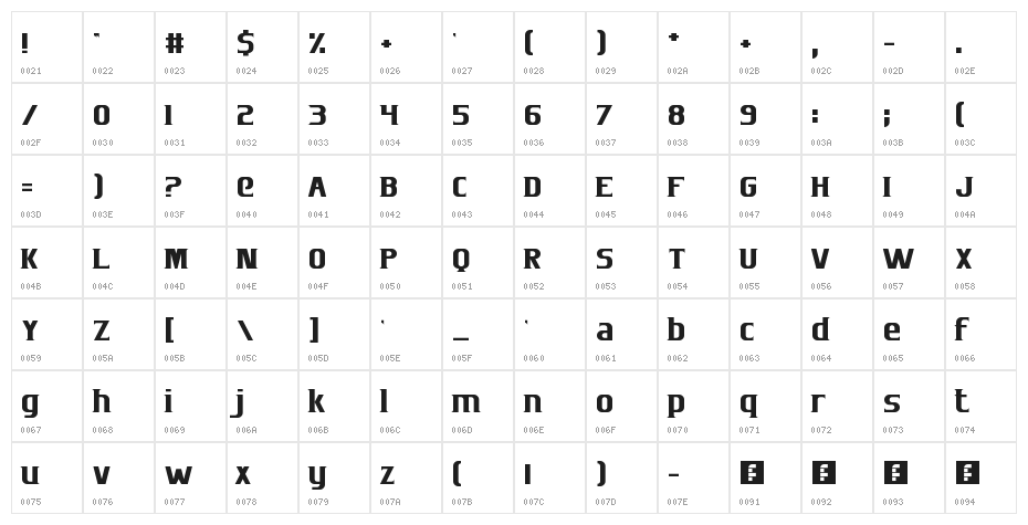 Scones and Crossbows Regular Character Map