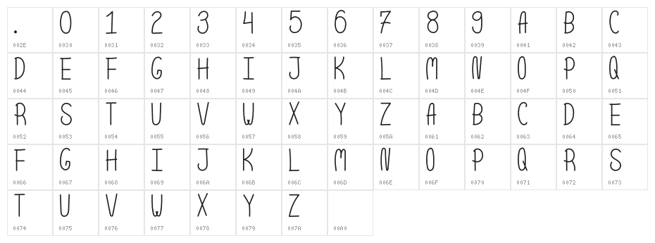 Scoop Normal Character Map