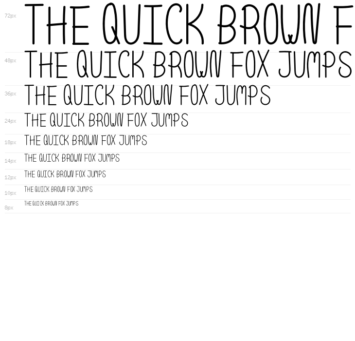 Scoop Normal Waterfall