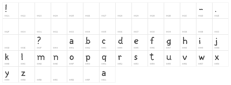 Scooter Boy Free Character Map