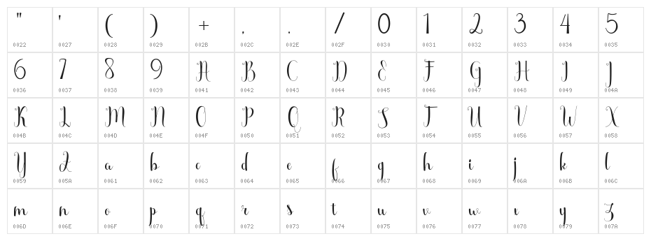 Scooter Free Character Map