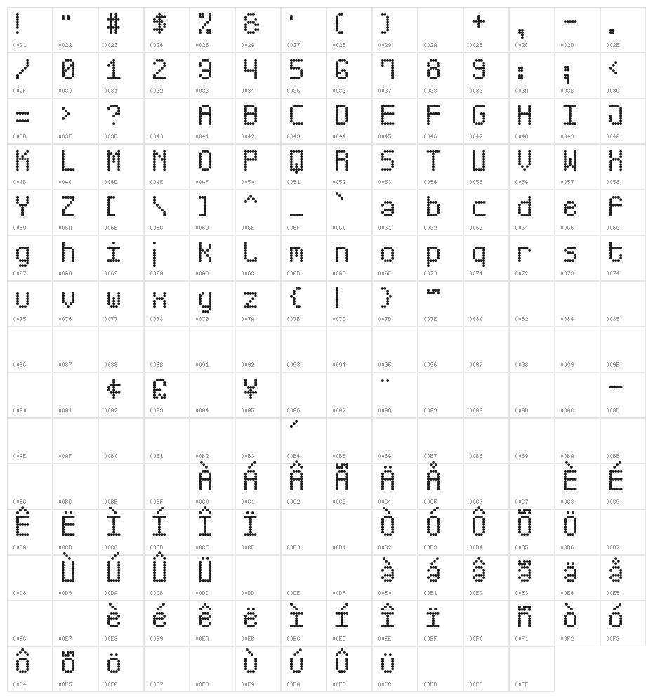 Score Board St Character Map