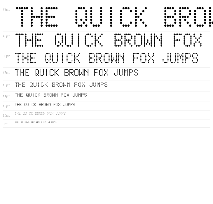 Score Board Waterfall