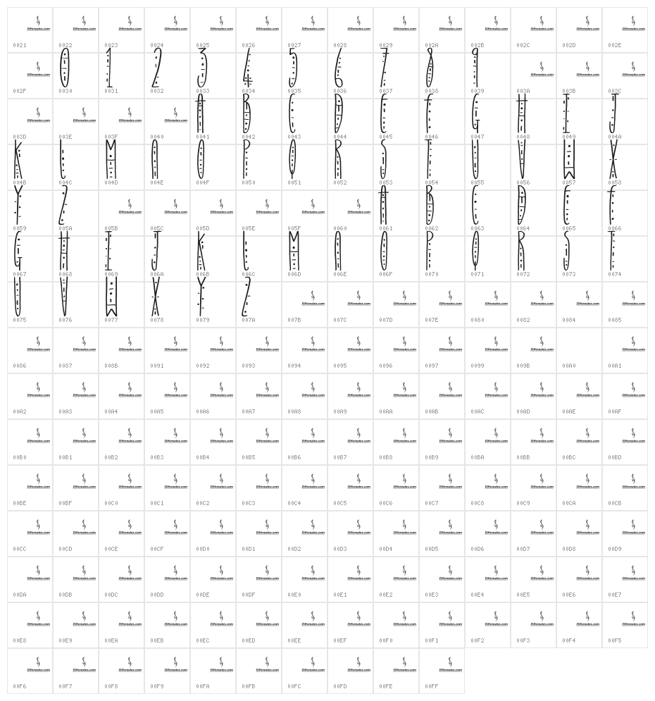 Score Ship Character Map