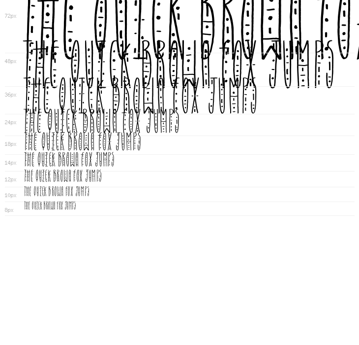 Score Ship Waterfall