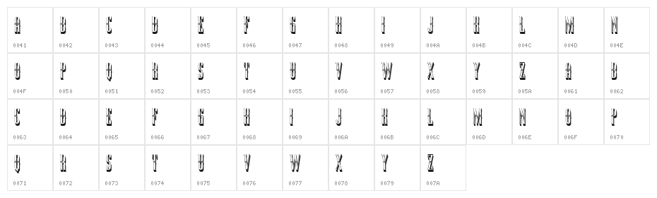 Scorpions Regular Character Map