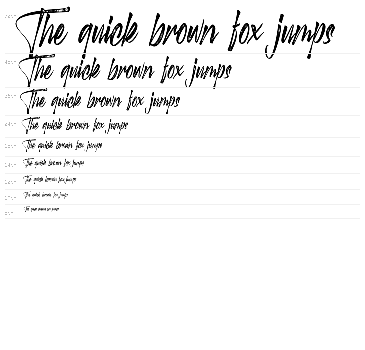 Scotland stories DEMO Waterfall