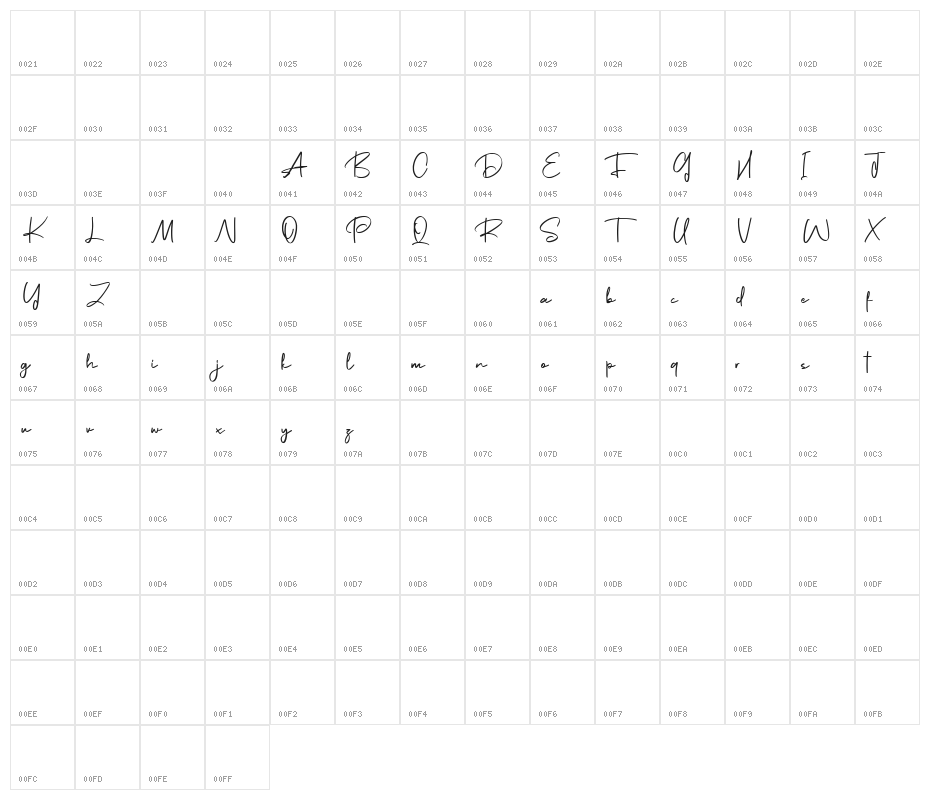 Scott Pilgrim Character Map
