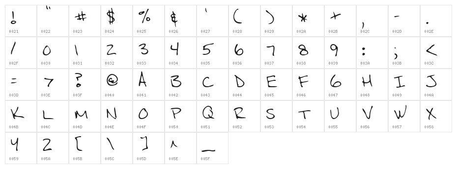 Scott Regular Character Map