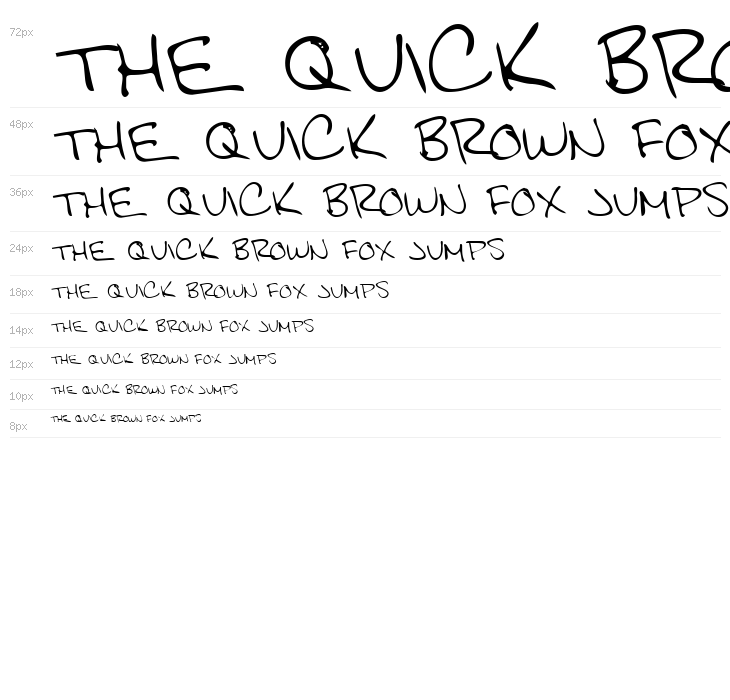 Scott Regular Waterfall