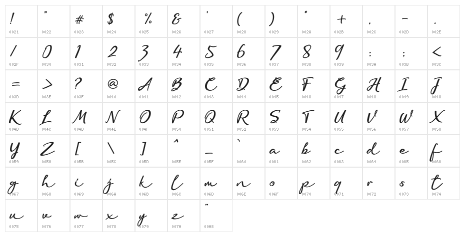 ScottWalker Character Map