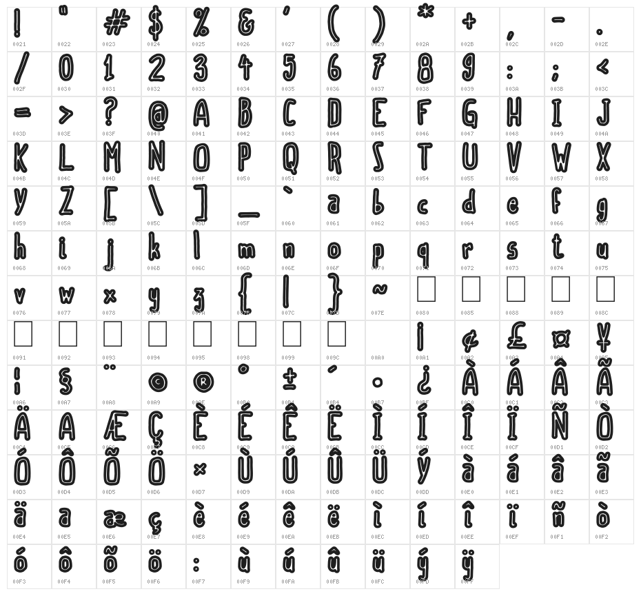 Scoubidou Rap Character Map
