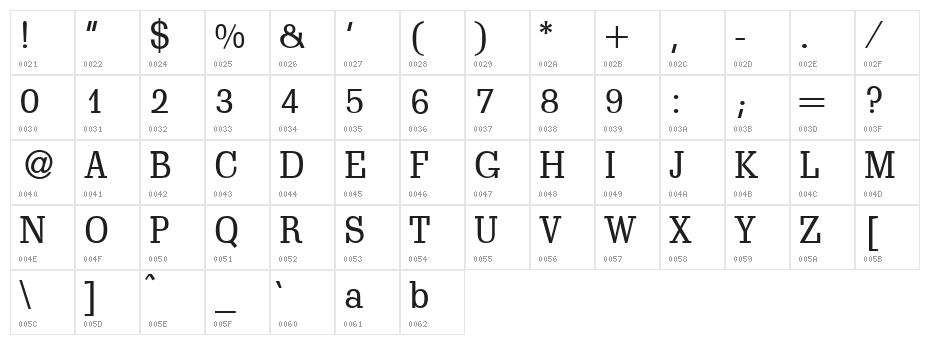 ScoutLightDB Normal Character Map