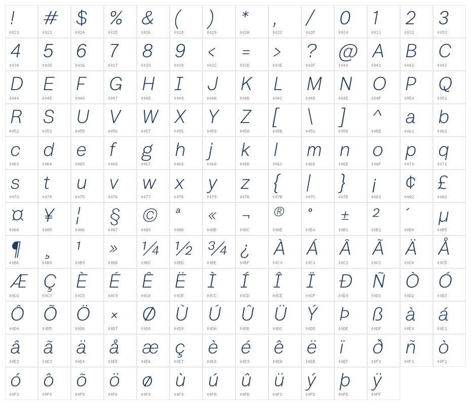 Scoutie Sans ExtraLight Italic Character Map