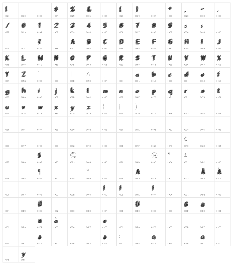 ScrFIBbLE Bold Character Map