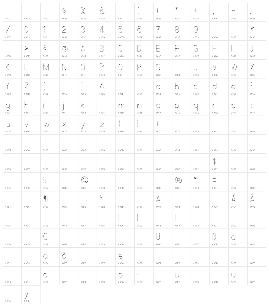 ScrFIBbLE Italic Character Map